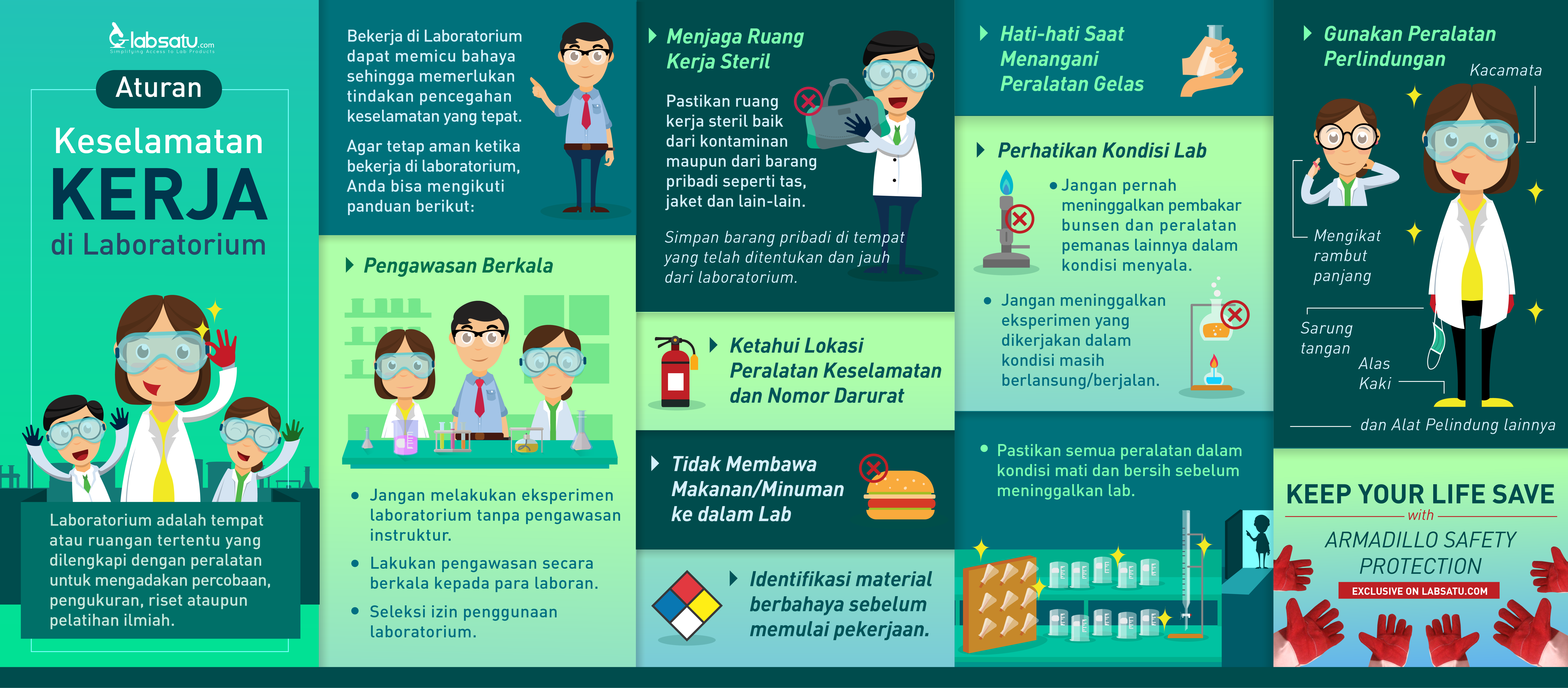 Aturan Keselamatan Kerja di Laboratorium