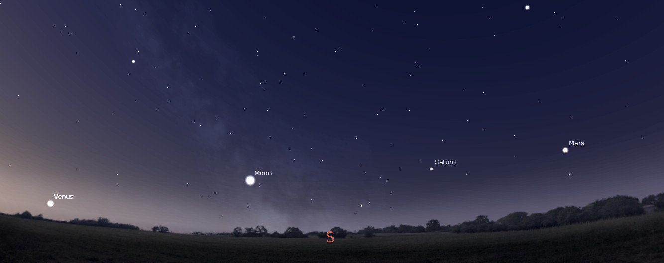 Parade Planet Yang Menghiasi Malam di Bulan Maret