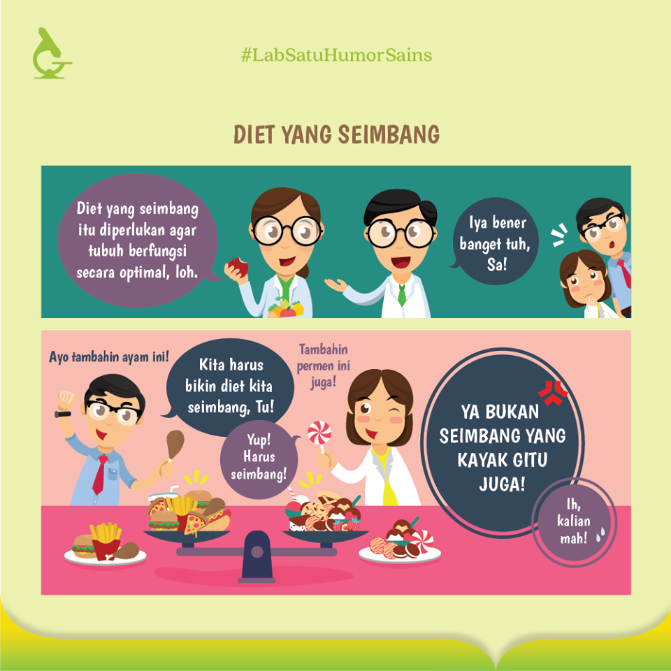 Diet Yang Seimbang