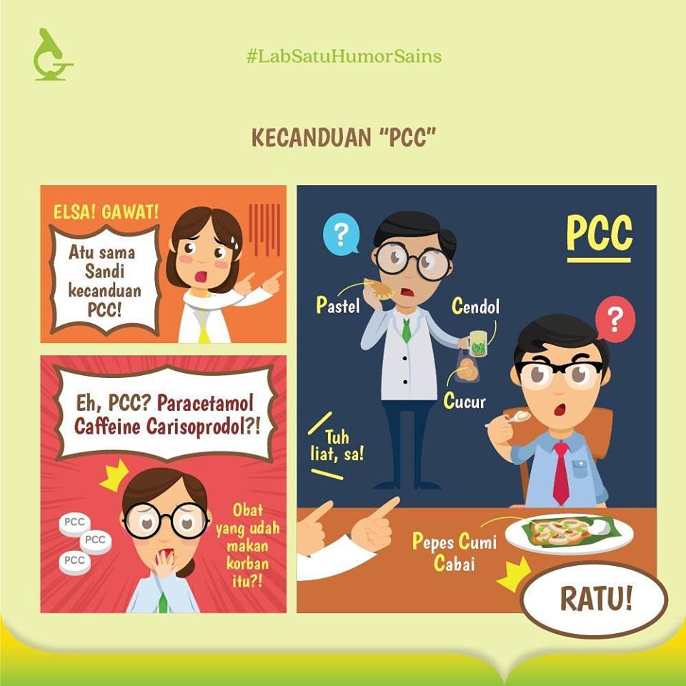 Kecanduan PCC