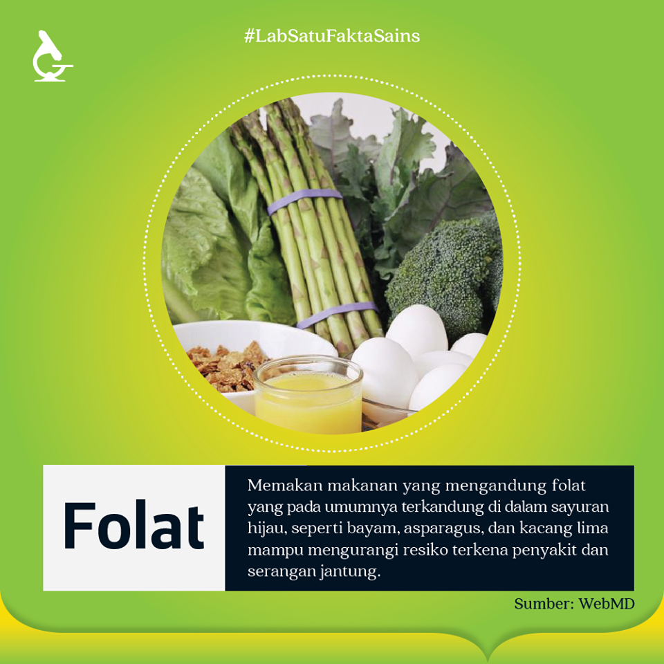 Sayuran Hijau Baik untuk Jantung