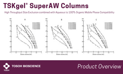 TSKgel SuperAW – Tosoh Bioscience