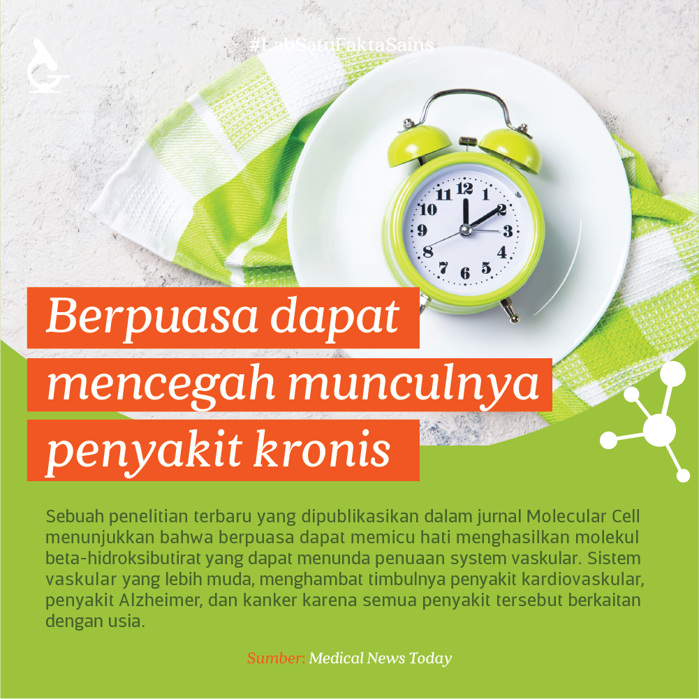 Fakta Sains Membuktikan Puasa Dapat Mencegah Penyakit Kronis